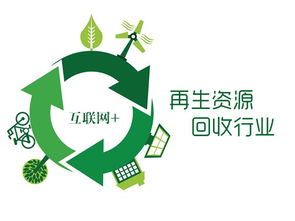 中国再生资源回收现状一瞥